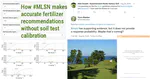 MLSN and the probability of a response to fertilizer application